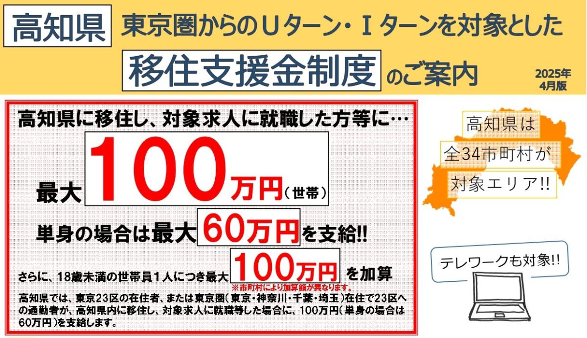 ご存じですか？最大100万円貰える移住支援金（対象：東京圏の方）