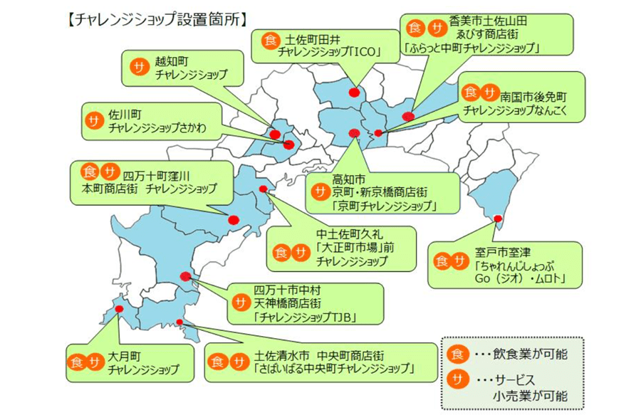 チャレンジショップ