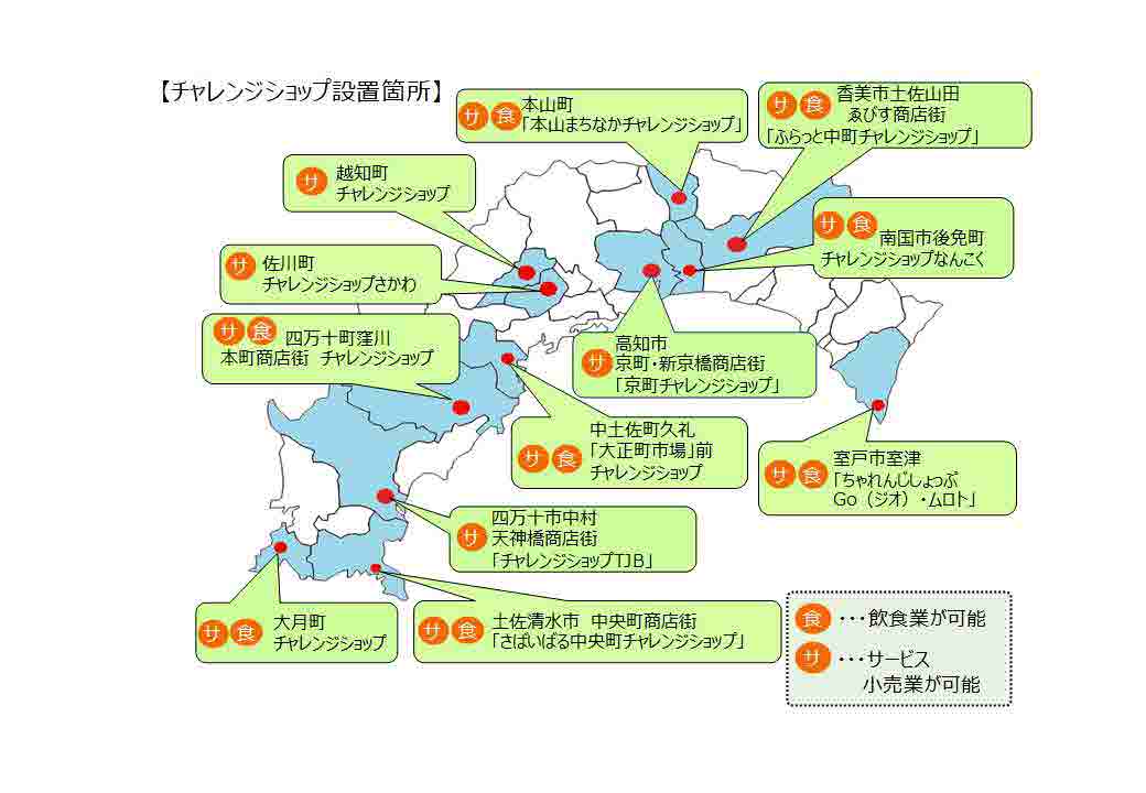 チャレンジショップ
