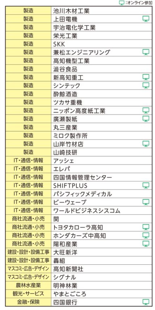 出展企業（東京_修正）