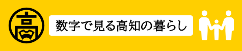 数字で見る高知の暮らし