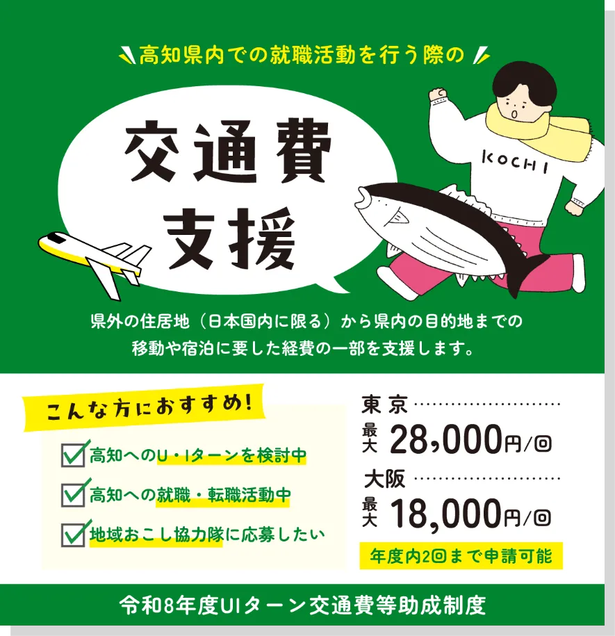 令和8年度UIターン交通費等助成制度。高知県内での就職活動にかかる交通費・宿泊費の一部を支援。東京は最大28,000円、大阪は最大18,000円を1回あたり支援し、年度内2回まで申請可能です。