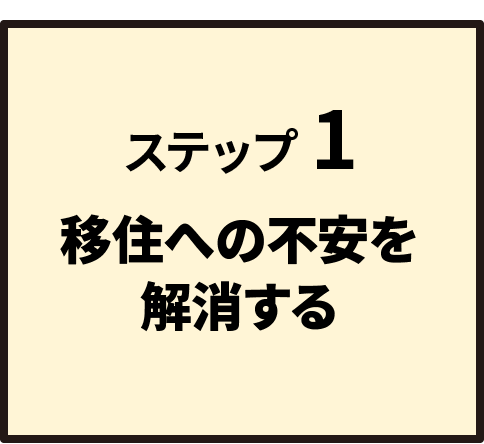 ステップ 1 移住への不安を解消する