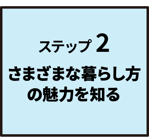 ステップ 2 さまざまな暮らし方の魅力を知る