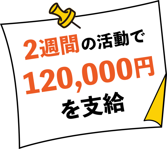 2週間の活動で120,000円を支給