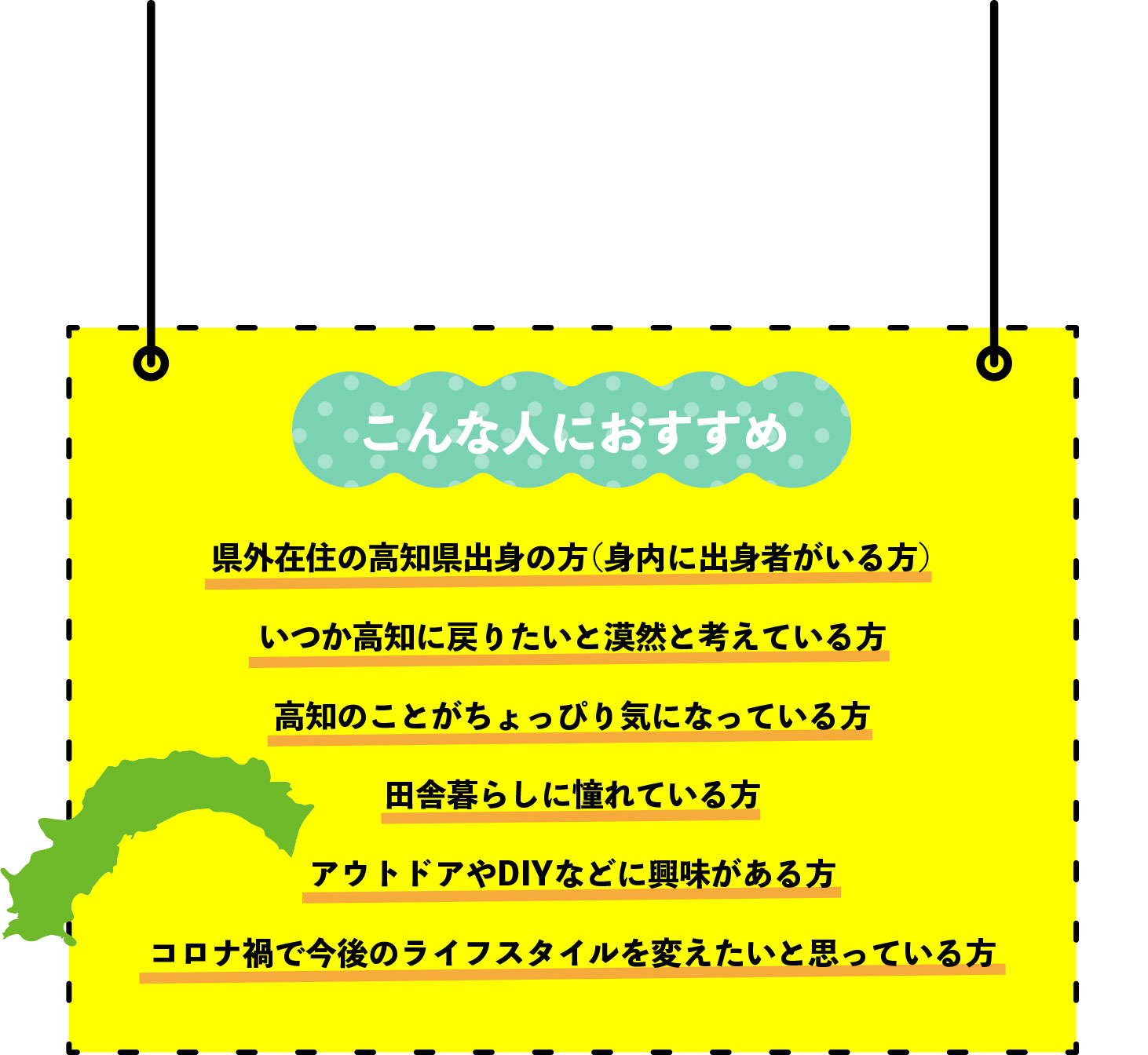 こんな人におすすめ　県外在住の高知県出身の方（身内に出身者がいる方）いつか高知に戻りたいと漠然と考えている方　高知のことがちょっぴり気になっている方　田舎暮らしに憧れている方　アウトドアやDIYなどに興味がある方　コロナ禍で今後のライフスタイルを変えたいと思っている方